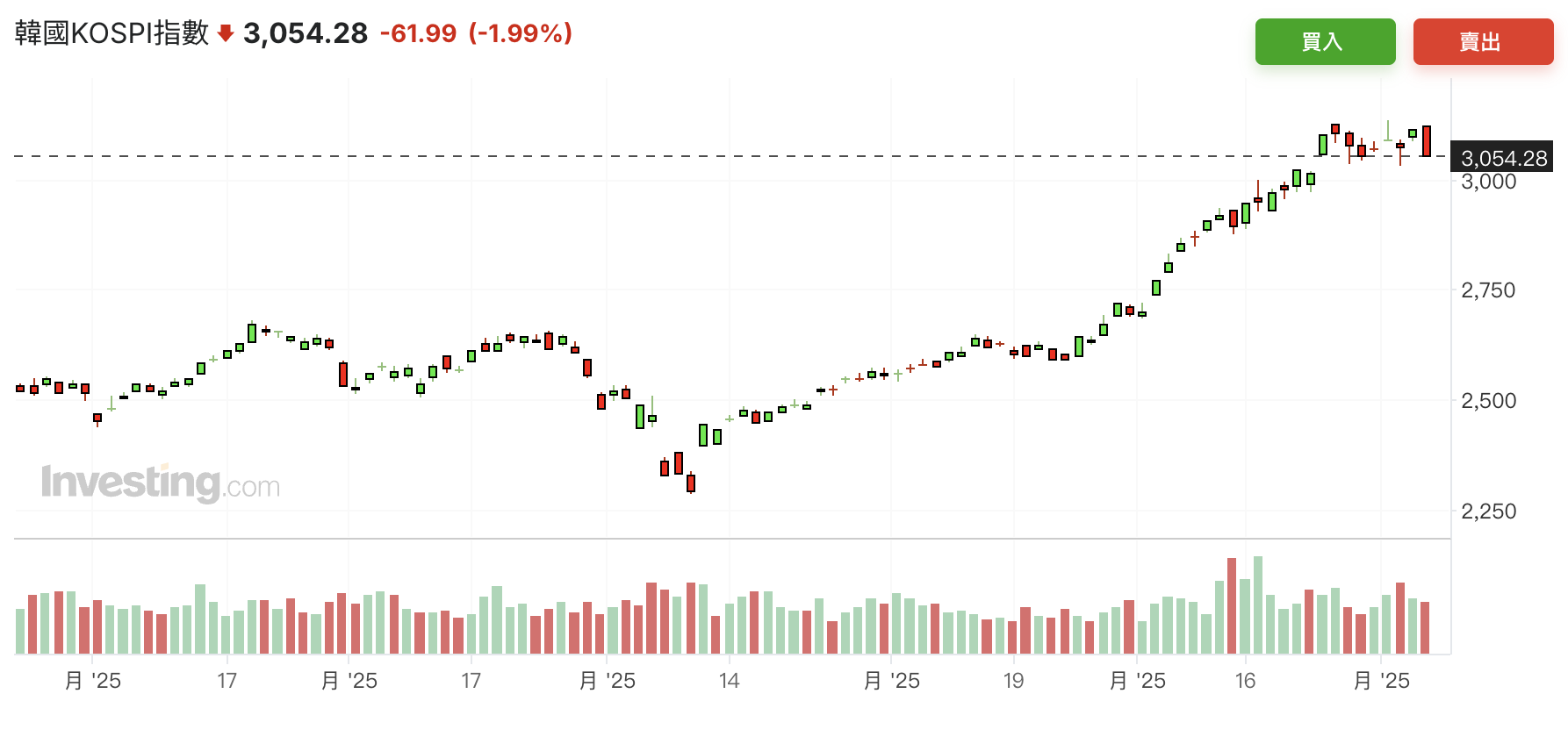 Screenshot 2025-07-05 at 2.18.53 PM